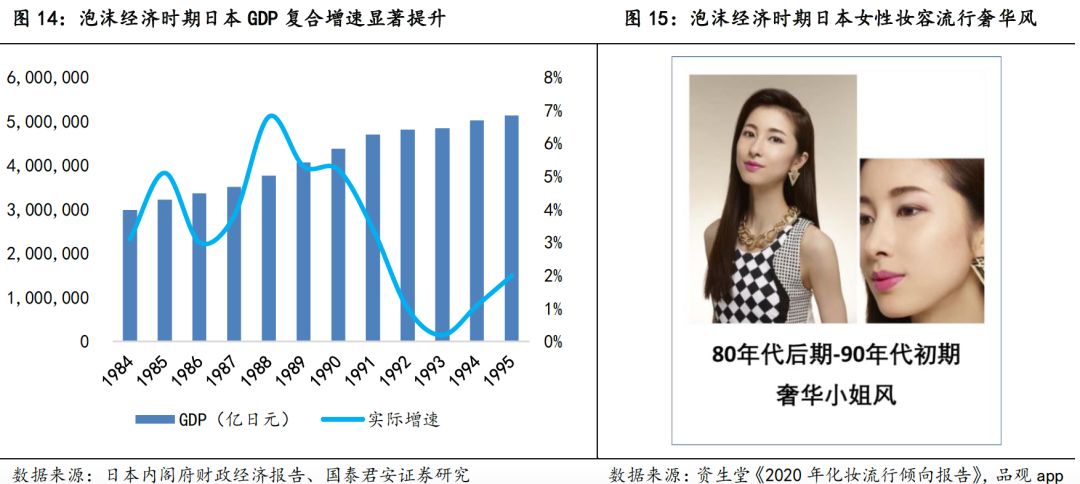 日本化妆品利润怎么样,日本的化妆品为什么好