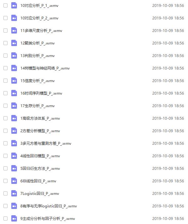关于SPSS，你想要的这都有