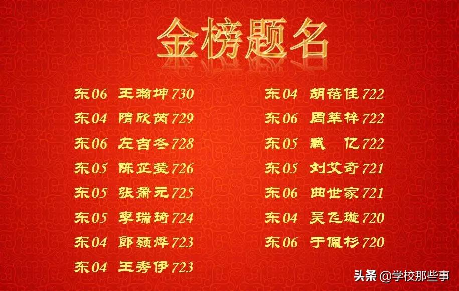 沈阳初中中考,沈阳市中考看省排名还是市排名