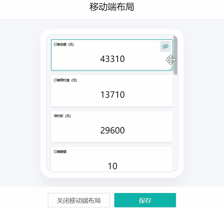 搜罗全网，我找到了最适合小白的5款数据可视化工具