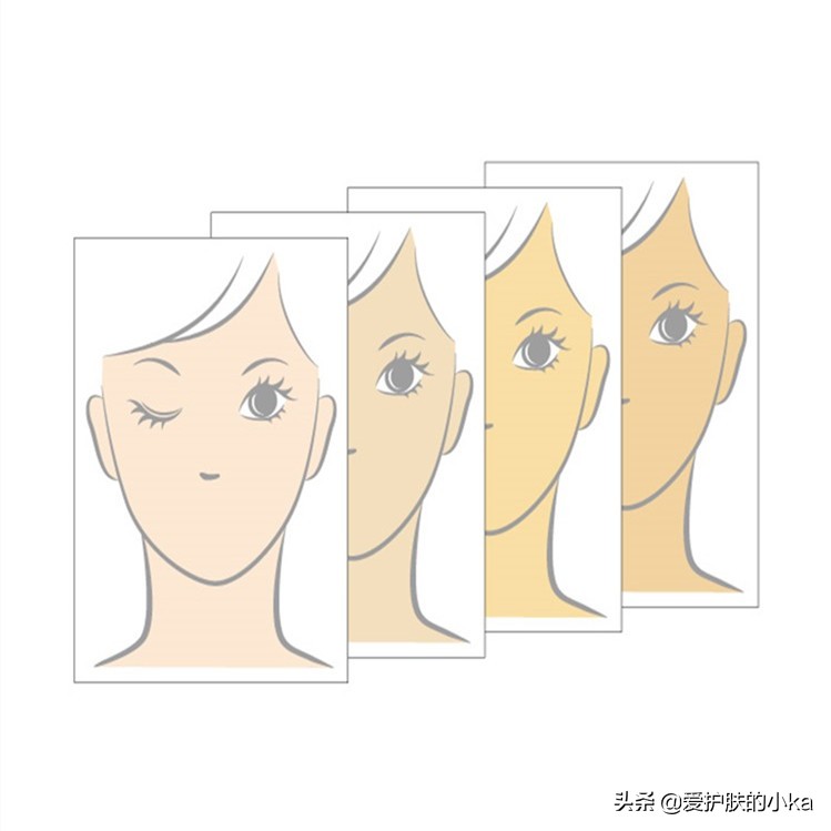 粉底液上妆很卡怎么不补救,粉底液踩雷了怎么处理