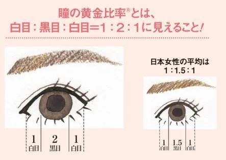 杨超越朦胧感,杨超越小鹿眼