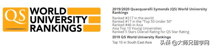 马来西亚理工大学研究生入学政策,马来西亚理工大学硕博连读