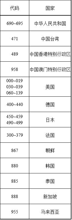 良心贴：花上万元买的大牌护肤品，擦了还烂脸，你真懂化妆品吗？