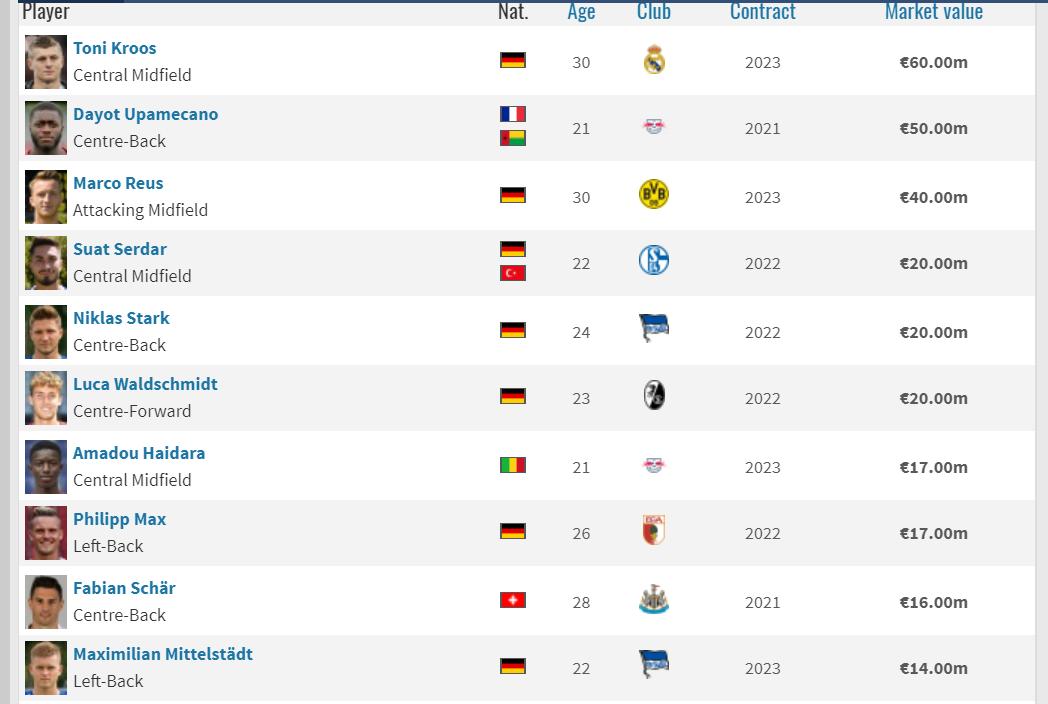 隐藏枭雄，五位能在幕后操纵足坛格局的超级经纪人