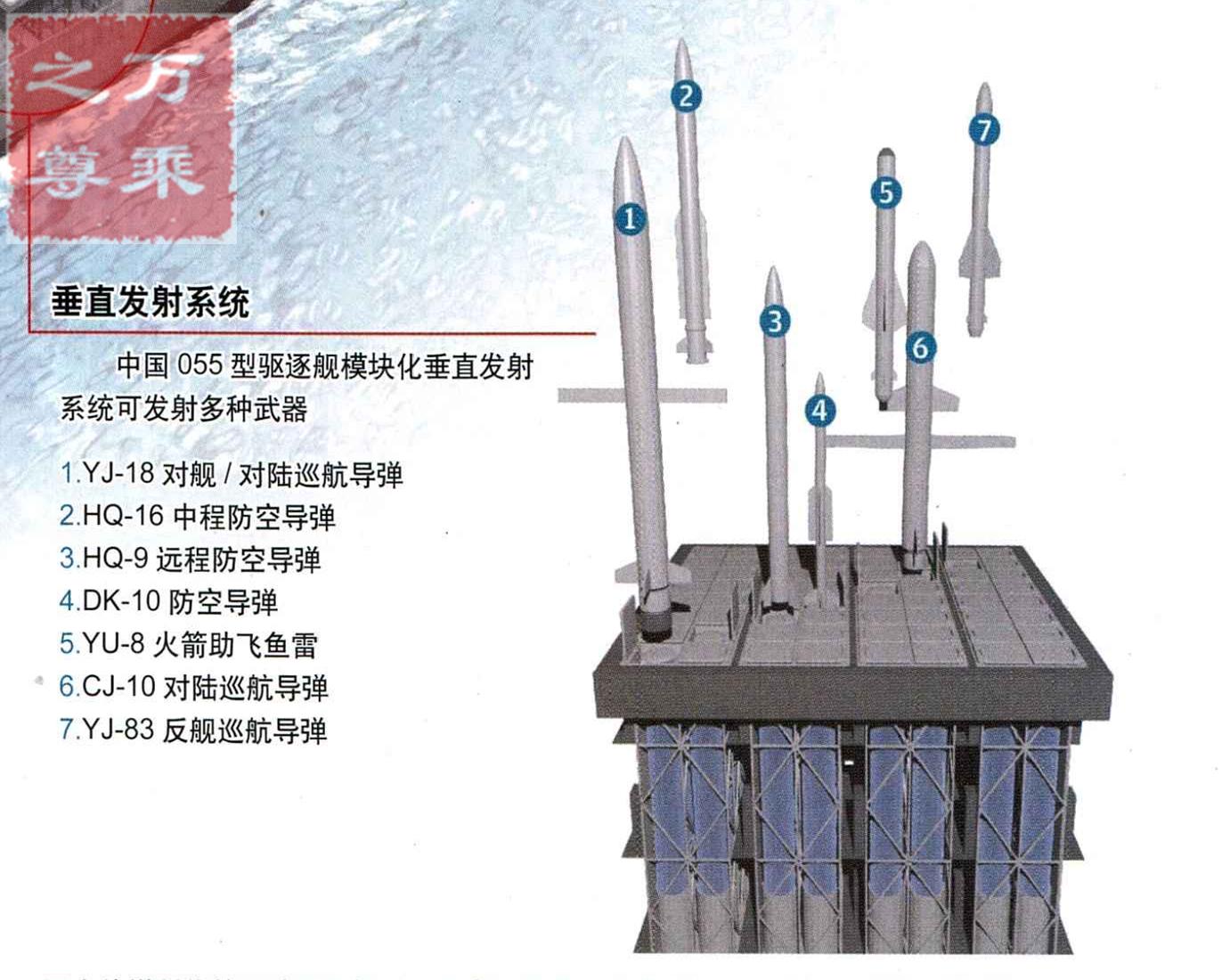 日韩万吨驱逐舰技术怎么样,中日韩万吨驱逐舰对比