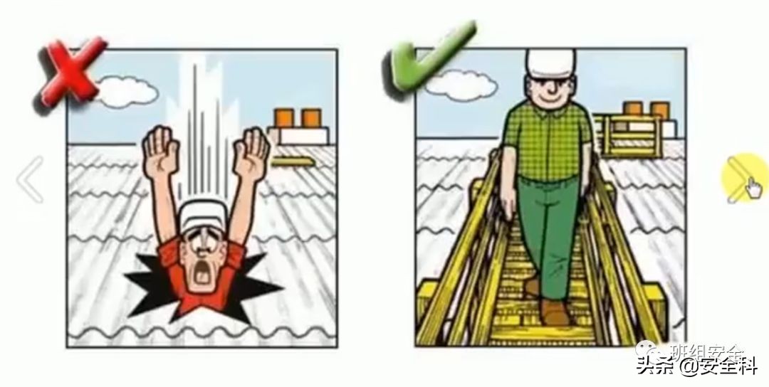 19大危险标志,不同行业安全风险四色图