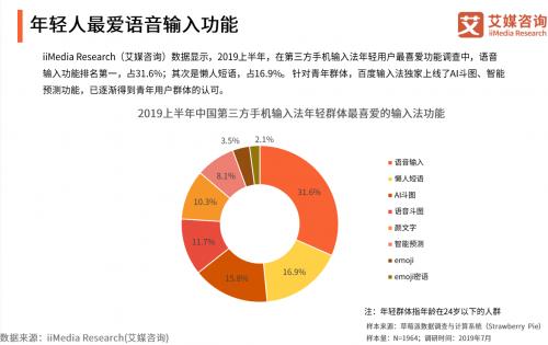 百度手机输入法语音,百度输入法语音识别技巧