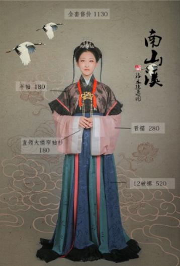 历史上的魏晋服装,魏晋时期女子的主流服饰款式