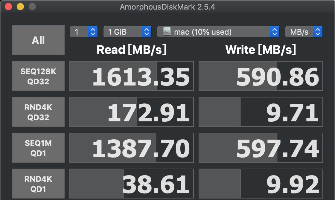 618各个价位笔记本推荐,618笔记本选购指南