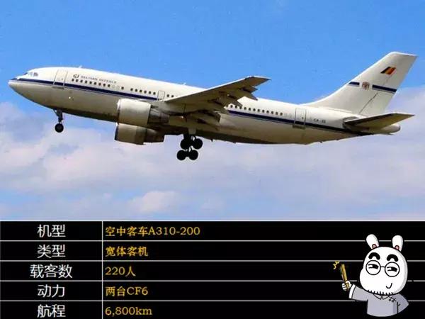 国产大飞机的苦难历程,国产大飞机的心酸往事