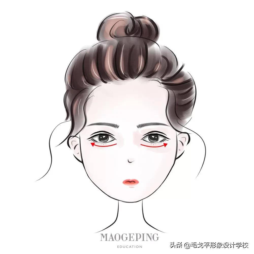 眼霜不涂眼皮,眼霜不涂匀会不会形成眼袋