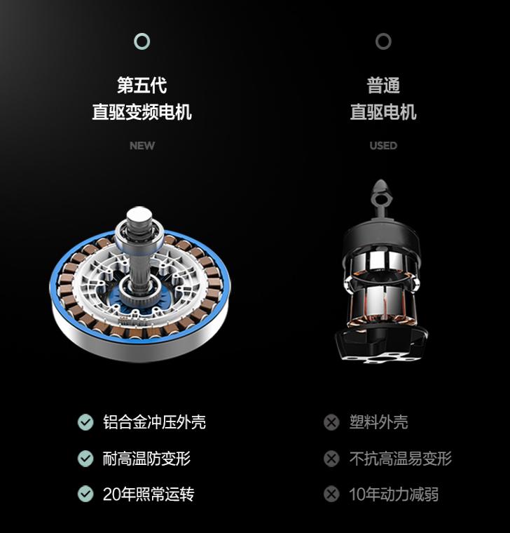 美的东芝直驱变频洗衣机,美的新款烘洗一体机