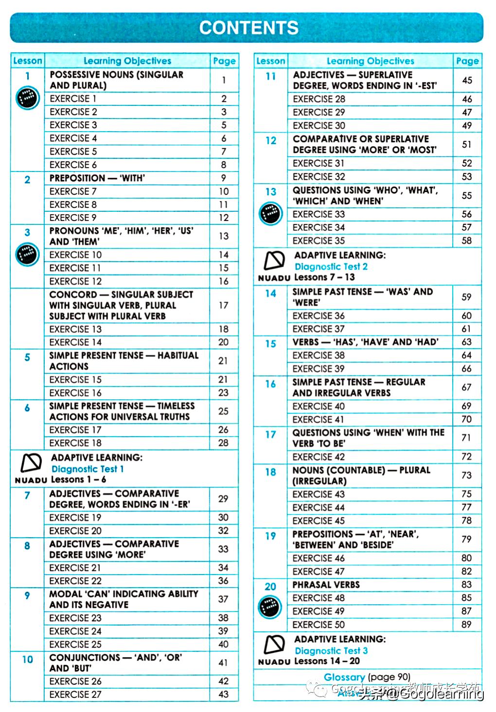 零基础学习语法的教材推荐,初学者看什么语法书好