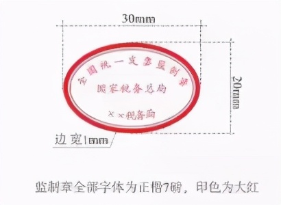 发票地址和电话错误怎么处理,发票异常查验不处理可以么
