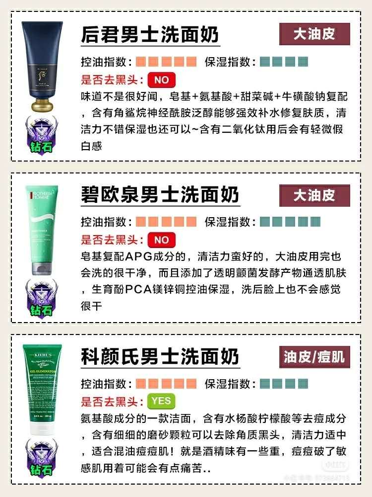 2020最好用的男士洗面奶排行榜,2021男士洗面奶测评红黑榜