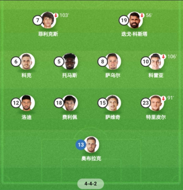 fm西蒙尼442战术设置,铁血主帅西蒙尼