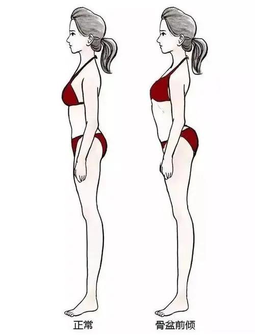 脚上长了茧子怎么回事,如果脚上起硬疙瘩茧子了怎么办