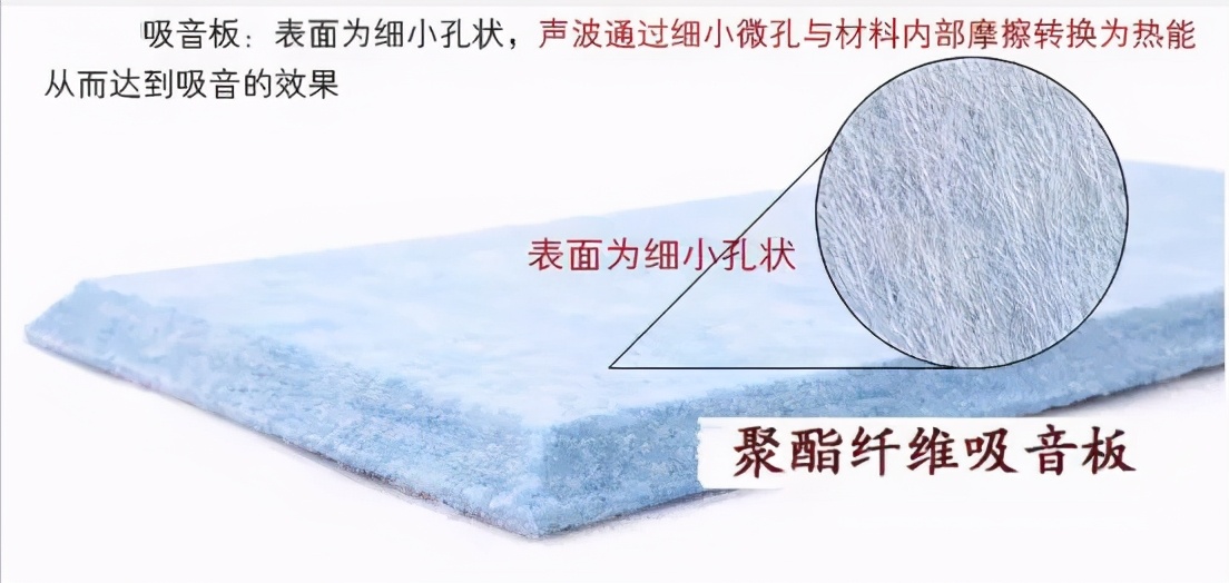 隔音材料哪种效果最好,隔音材料哪一种没有甲醛