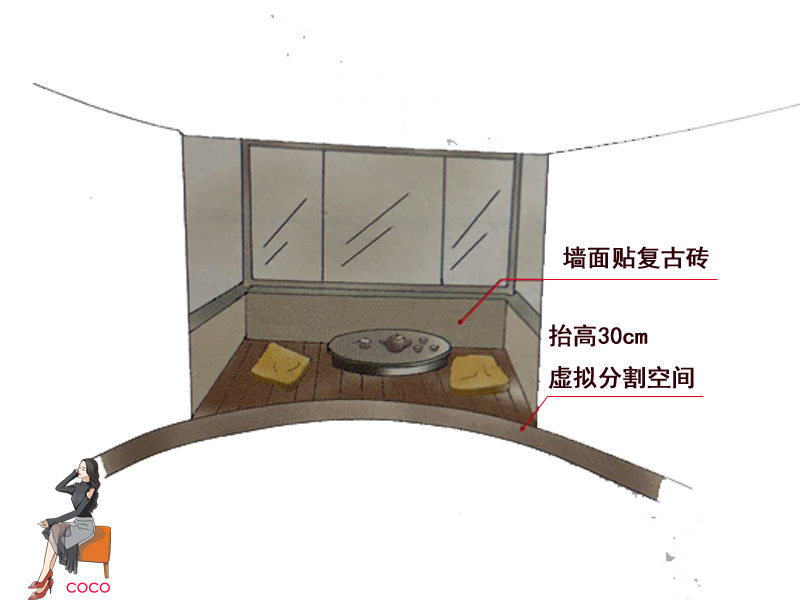 开门一眼看穿客餐厅风水,开门看到客厅大忌