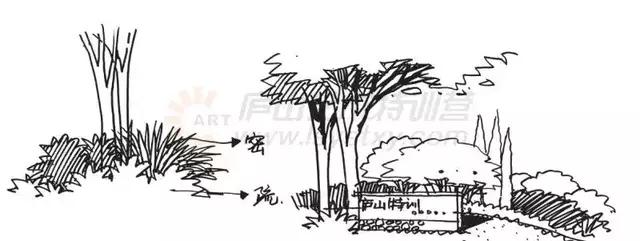 速写不难五分钟教你学会画速写,速写零基础初学者入门教程