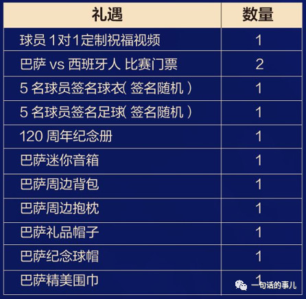 浦发银行巴萨活动,浦发银行梦卡信用卡