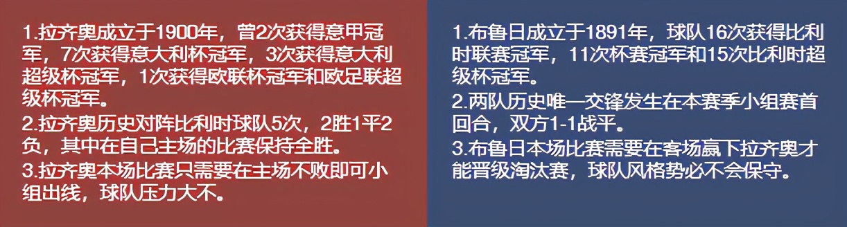 今日竟彩推荐，依旧稳如老狗，今日继续