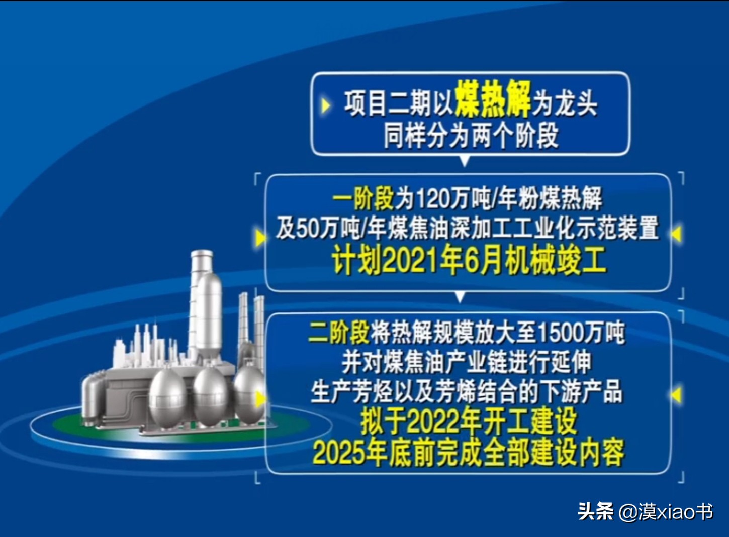 榆林化学1500万吨煤化工项目,全球最大煤化工项目榆林化学