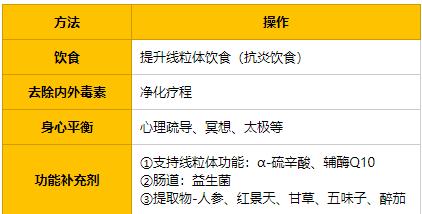压力如何带来心理问题,压力是怎样让人伤心的