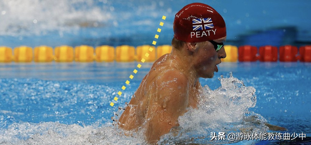 游泳治疗颈椎病？——为了健康让教练再为您补充两点