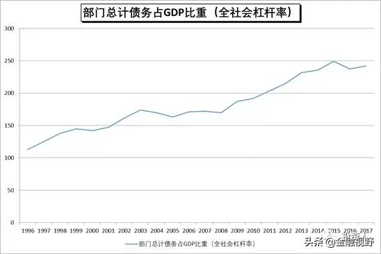 金融危机老百姓如何受益,金融危机爆发可以投资吗
