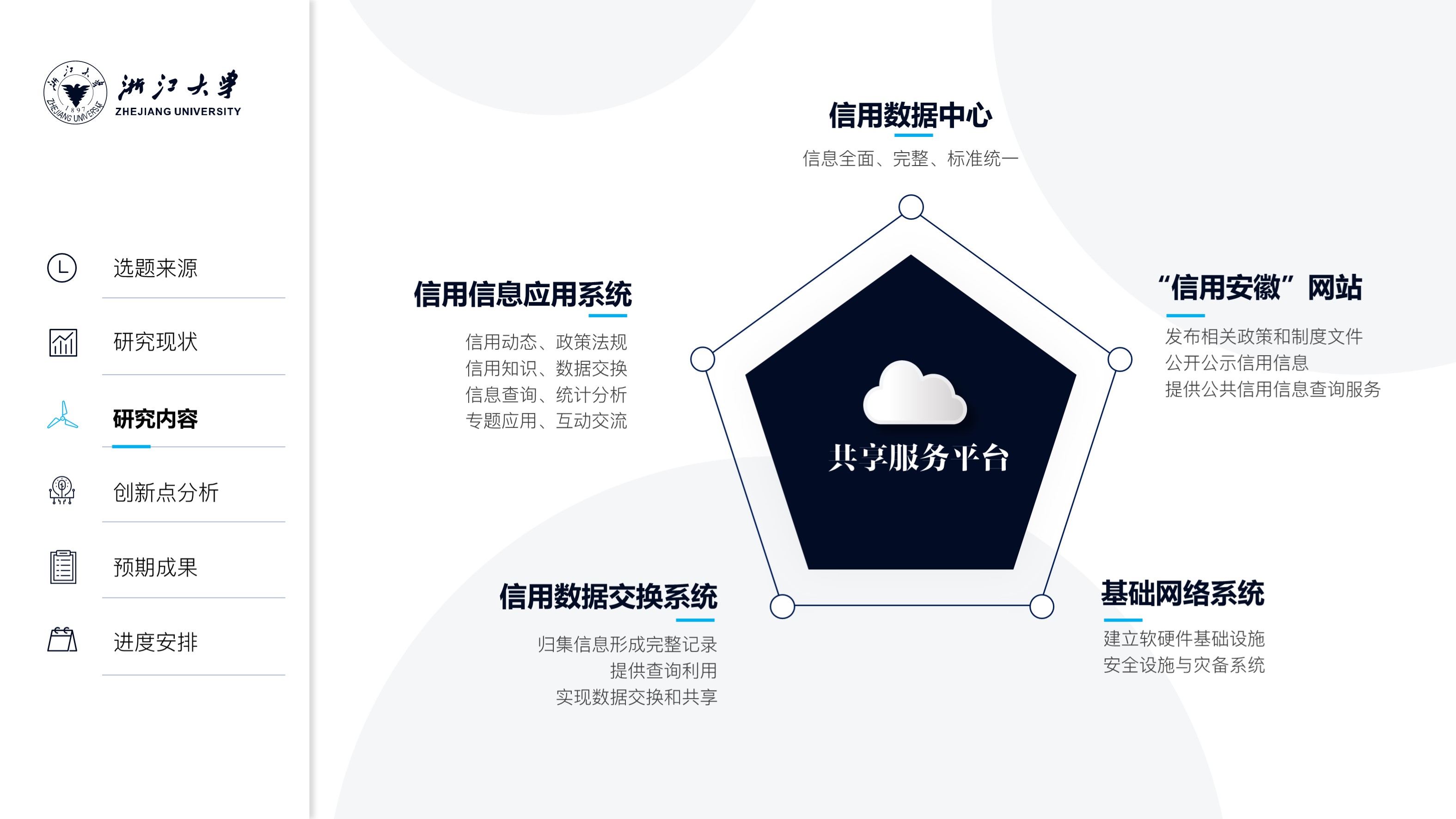 毕业答辩不做ppt能答辩么,适合毕业答辩的ppt模板