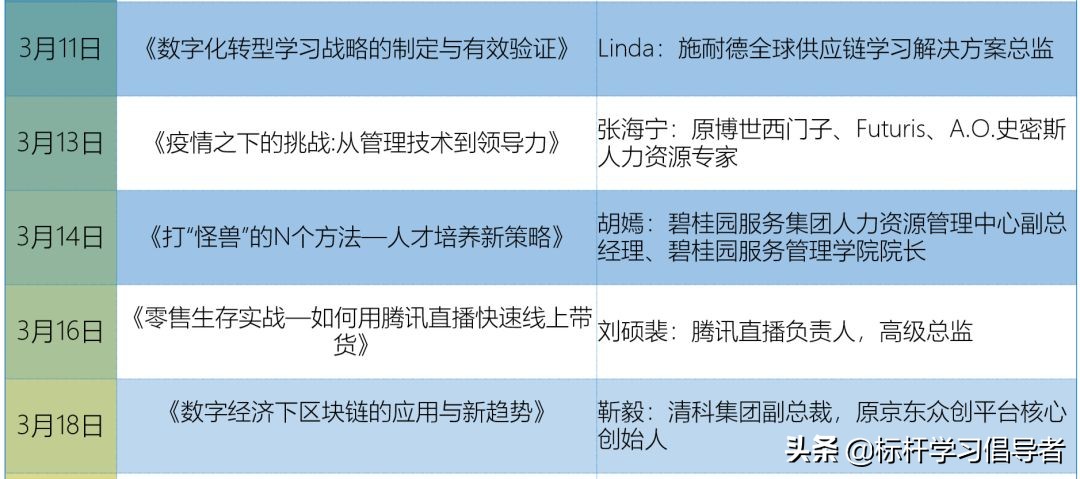 线上学习课程推荐,线上免费学习课堂