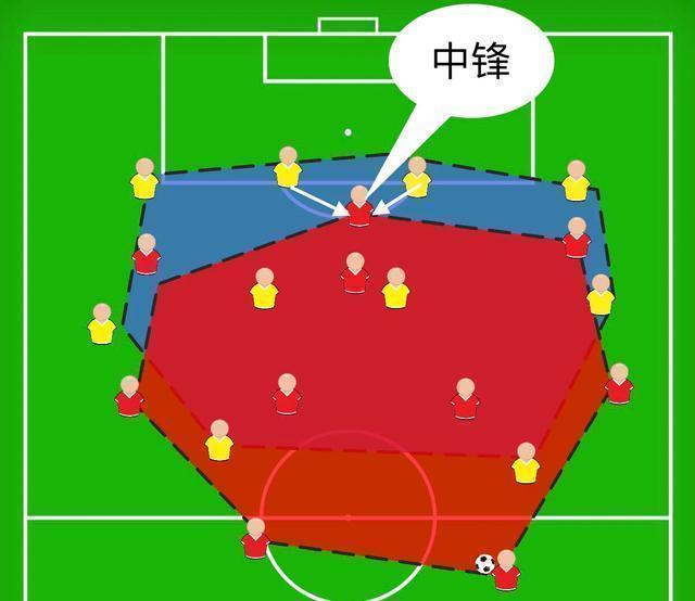 武磊是最强的前锋吗,武磊前锋有几种