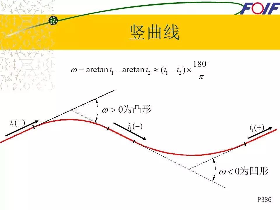 全站仪经纬仪水准仪的作用和图片,经纬仪全站仪图片对比