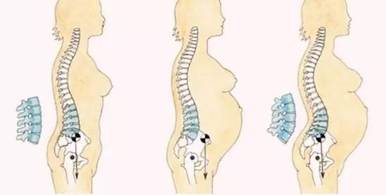 生完宝宝全身痛怎么办,生完宝宝后关节痛怎么补救