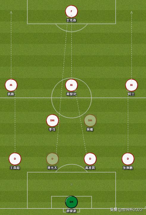 12强赛中国vs澳大利亚在哪里踢,12强赛对手澳大利亚