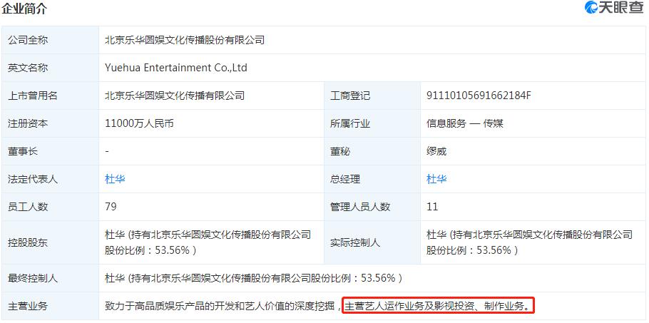 揭秘乐华公司到底长什么样子,乐华退出公司了吗