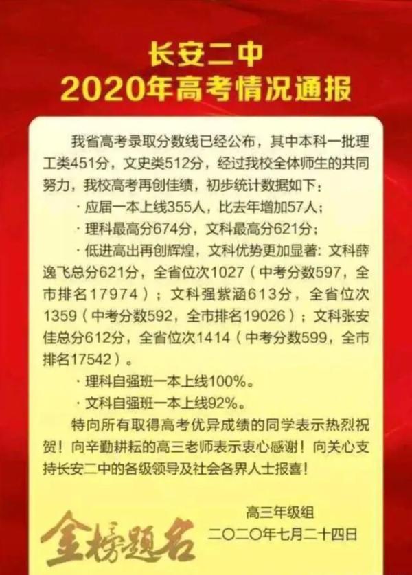 长安一中一本上线率,长安一中2022一本上线名单