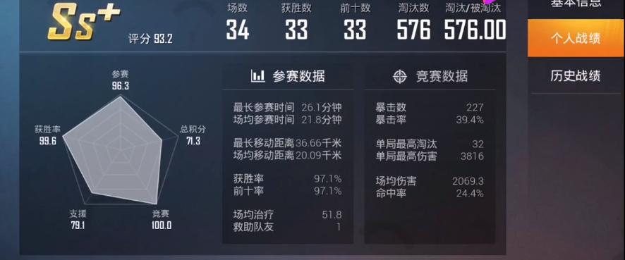 和平精英面板kd数据,和平精英既能刷kd又能吃鸡的地方