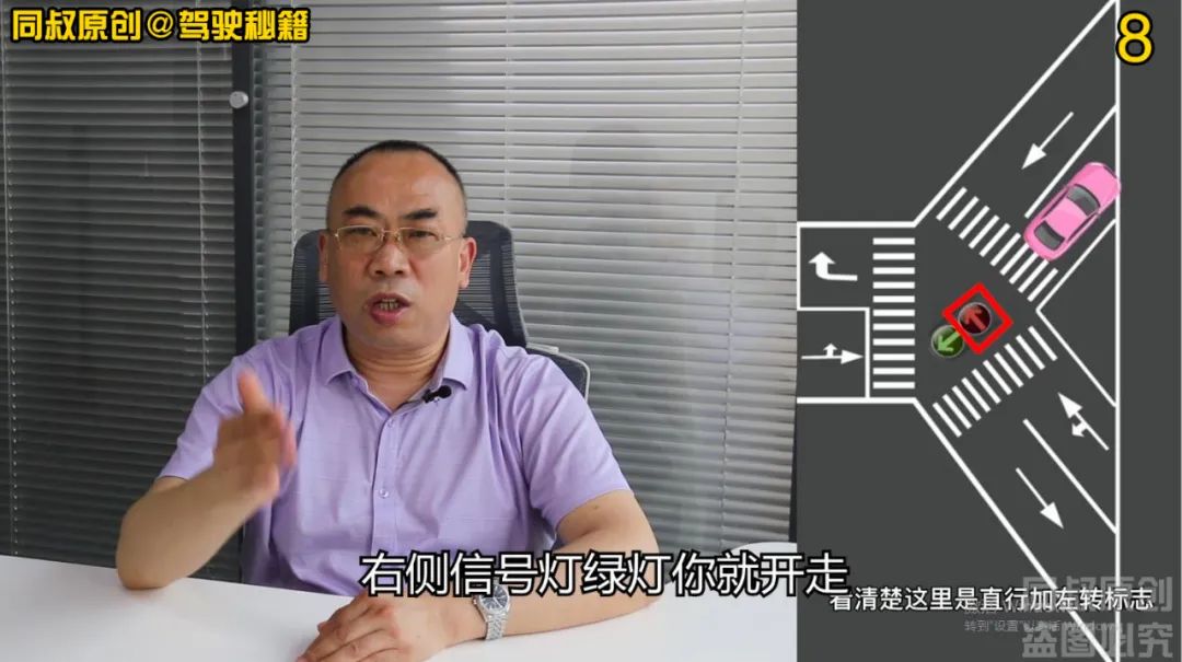 小红车提示错误,为什么红灯右转会被判定闯红灯