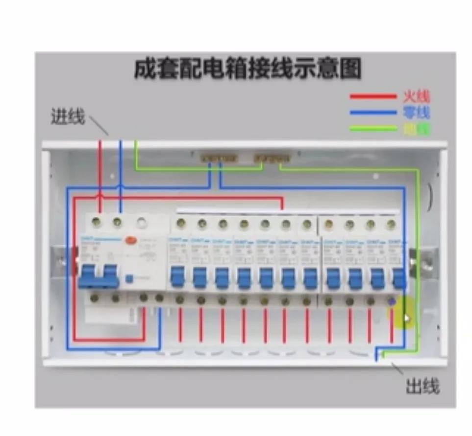 电线是越大越好吗,电线平方数越大是否用电越多