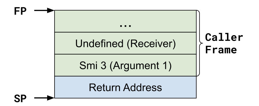 javascript高手之路,javascript实用调试技巧分享