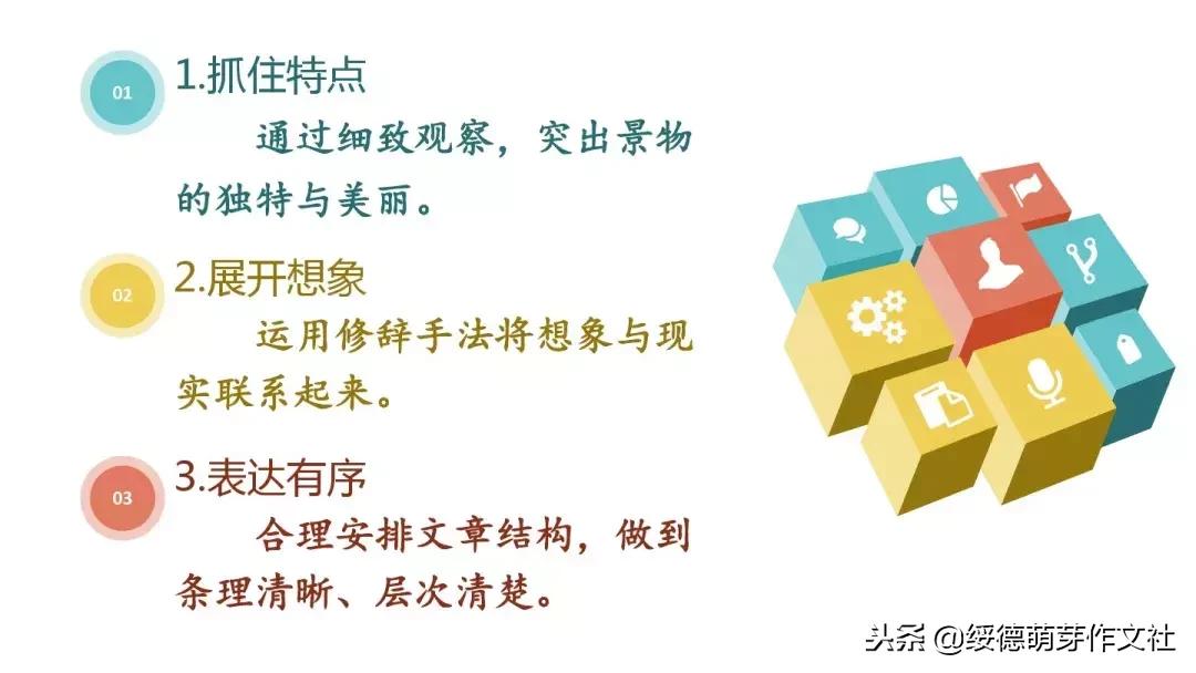 三年级上册语文这儿真美作文200字,三年级上册语文习作这儿真美