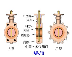 电厂各种设备视频大全,垃圾电厂主要设备及工作原理