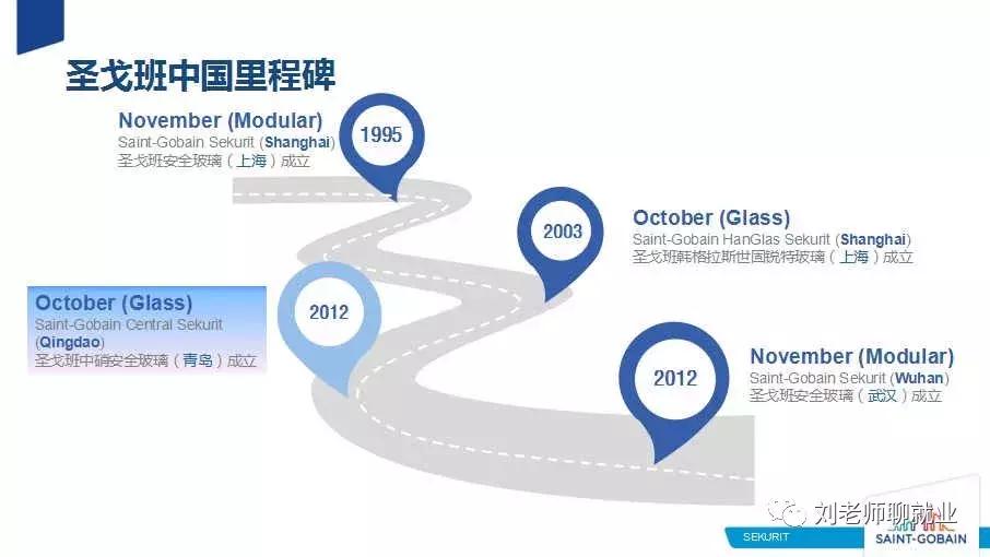 圣戈班汽车防爆膜,圣戈班玻璃工厂