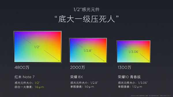 红米redminote7跑分,红米redminote7游戏体验