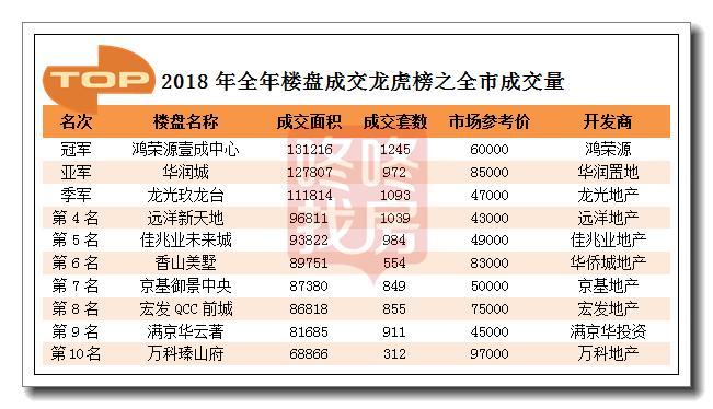 超级大盘优劣势,超级大盘