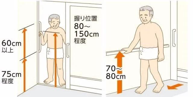 日本养老院人性化,为何日本老人卖房也要住养老院