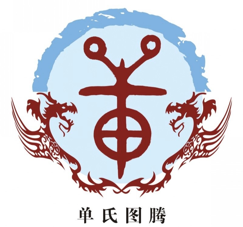 中国姓氏图腾及发源地,如何理解姓氏起源和图腾有关系